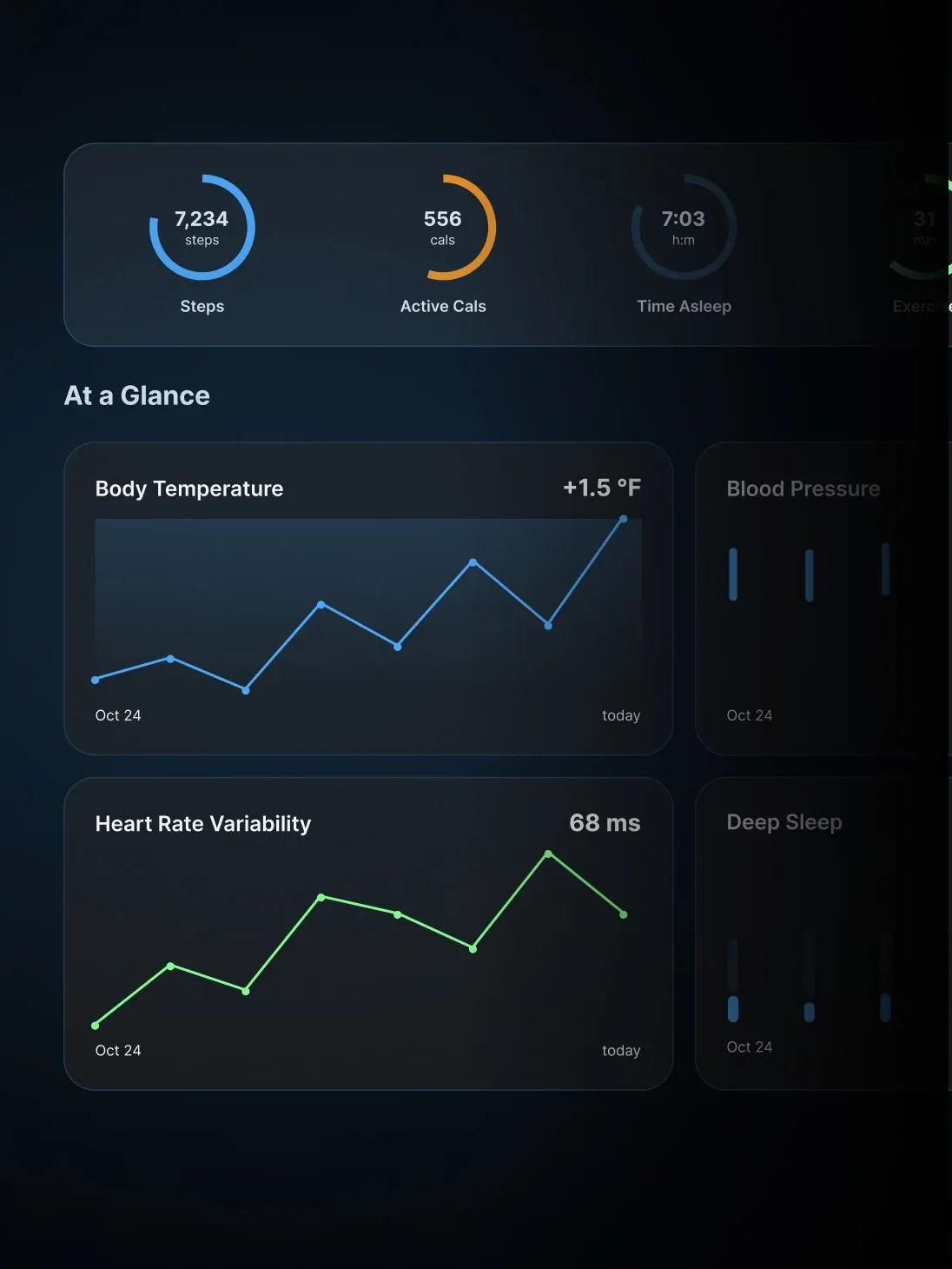 Health dashboard with daily activity rings for steps, calories, sleep and exercise, plus At a Glance body-temperature and heart-rate-variability charts